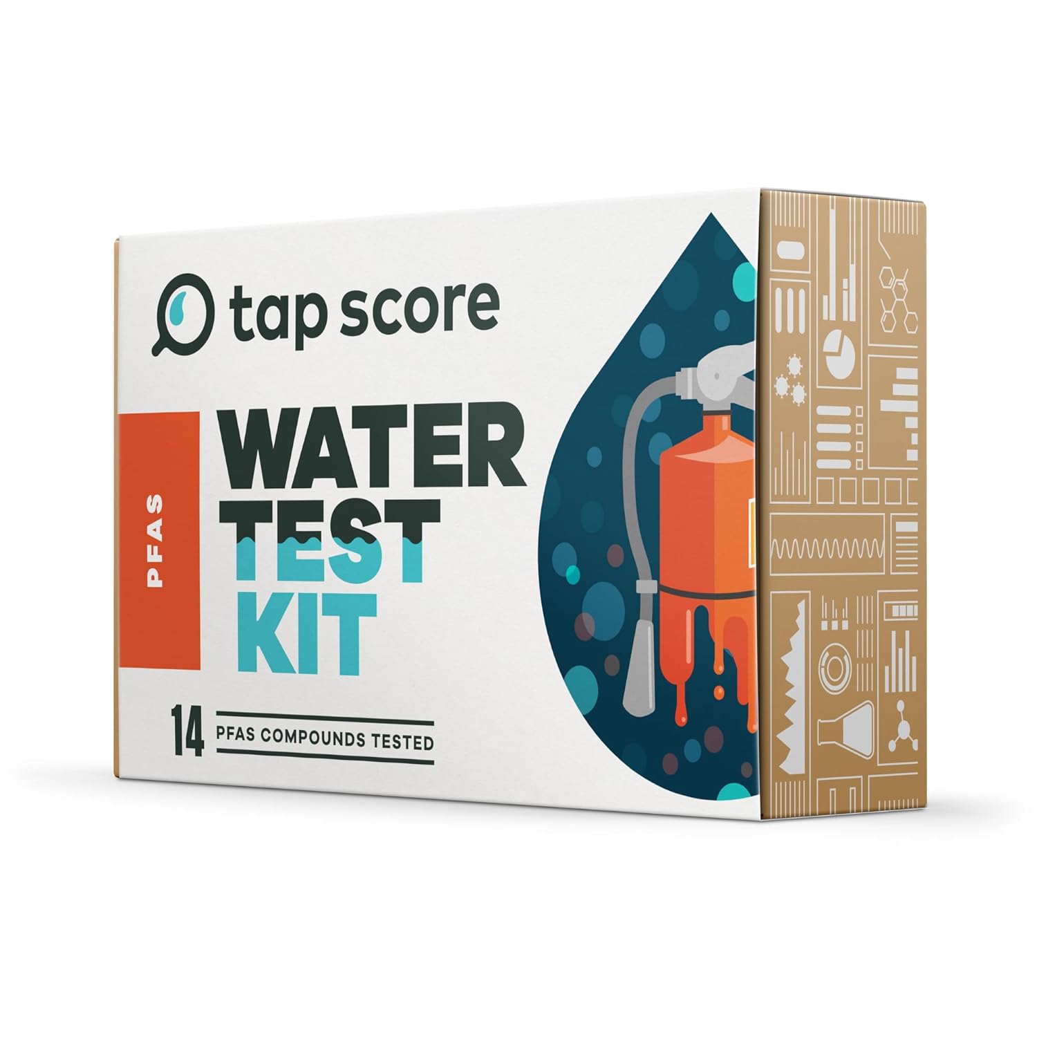 pfas water test kit