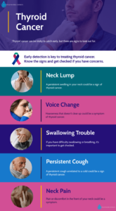 symptoms of thyroid cancer